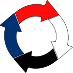 Logo circular